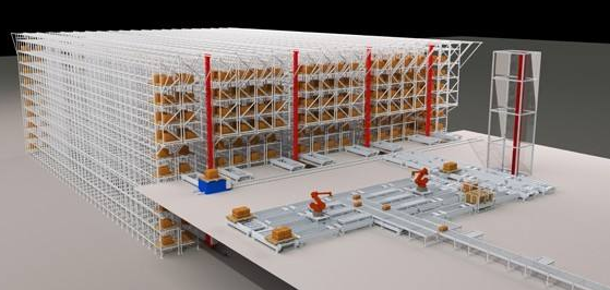 智能倉儲未來五大預測