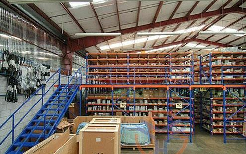 倉儲(chǔ)需要掌握的技巧，你知道嗎