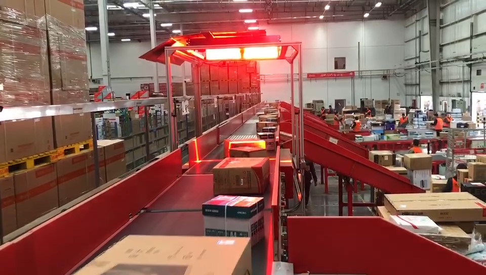 沃港智能分揀系統，多場景應用的“正確姿勢”