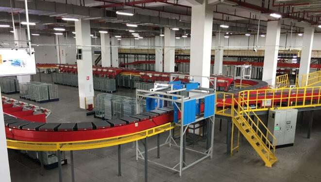 自動分揀系統在各物流領域中的應用 