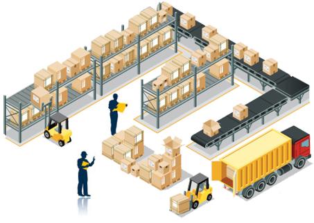 wms倉庫管理系統數字化轉型解決方案