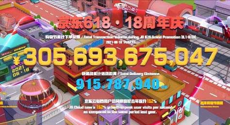 千億級金額背后的物流速度，京東物流、菜鳥、蘇寧物流、德邦等。